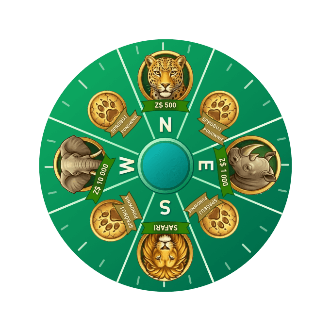 wheel content